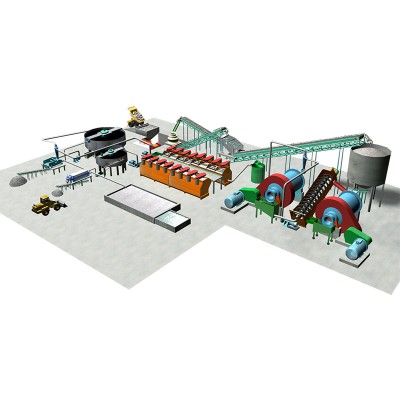 China Gold Ore Production Process Flow Chart